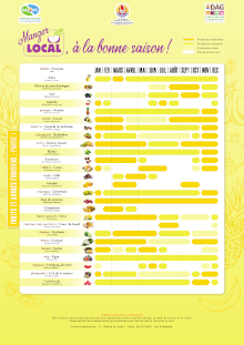 20251010_capl-fruits.png